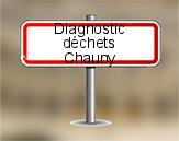 Diagnostic Déchets PEMD AC ENVIRONNEMENT à Chauny